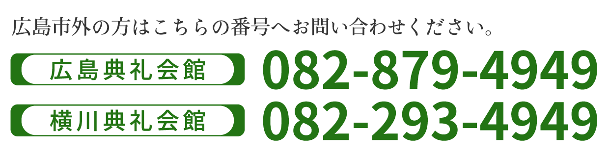 電話番号